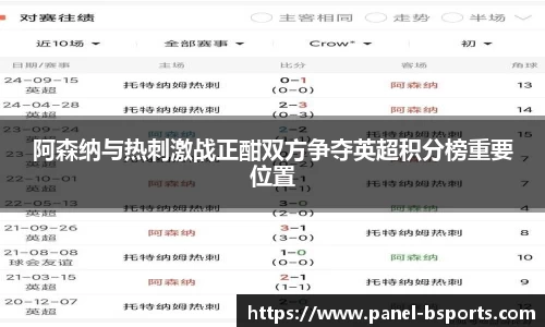阿森纳与热刺激战正酣双方争夺英超积分榜重要位置